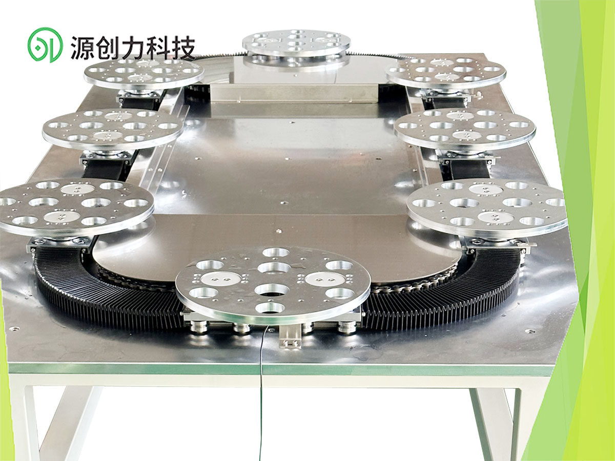 源創(chuàng)力環(huán)形導(dǎo)軌，為自動(dòng)化設(shè)備注入新生命